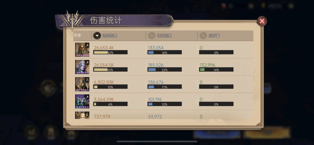 装备1-19到底怎么才能过啊 1