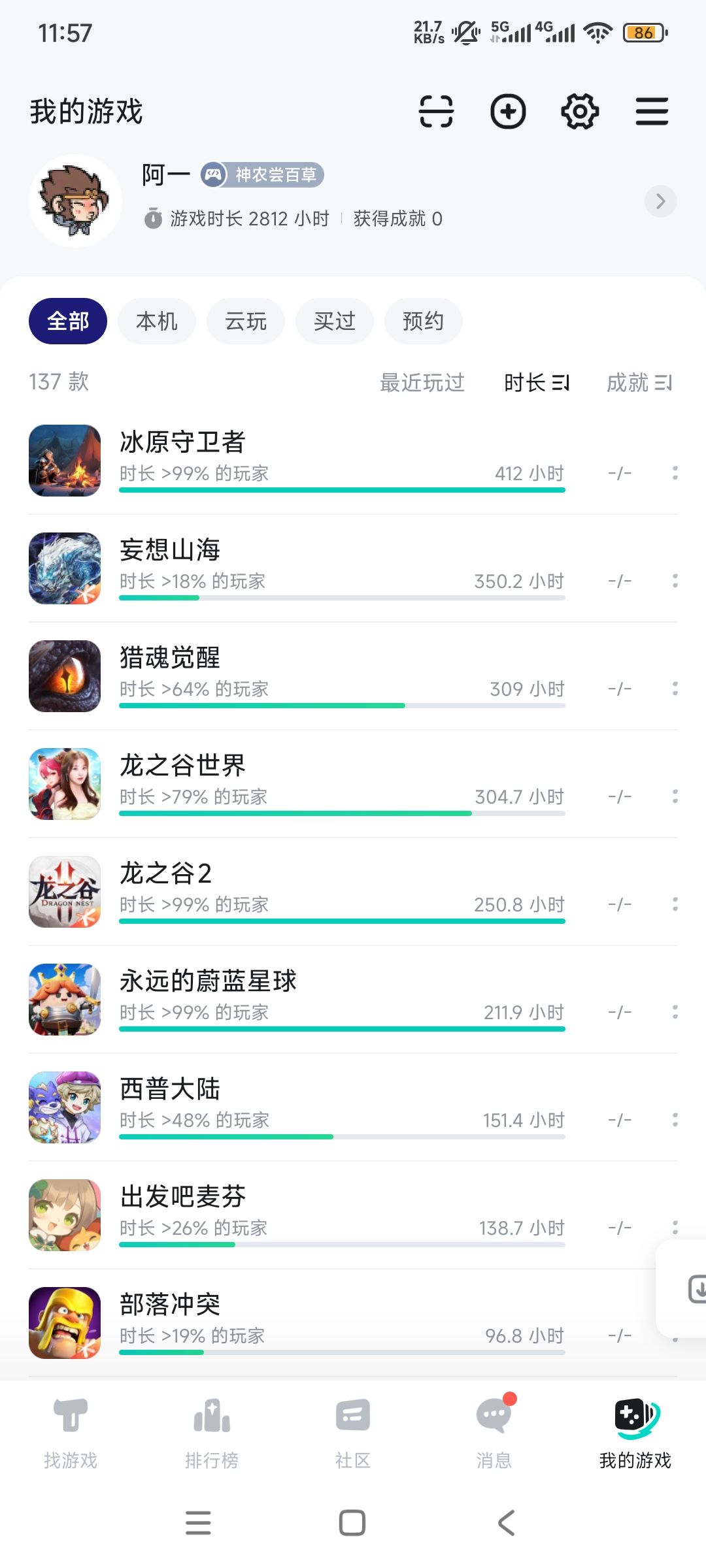 游戏市场时长 1