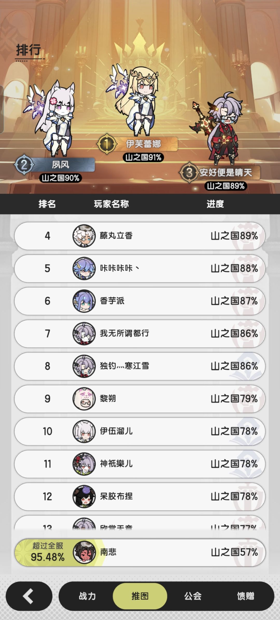燃尽 3