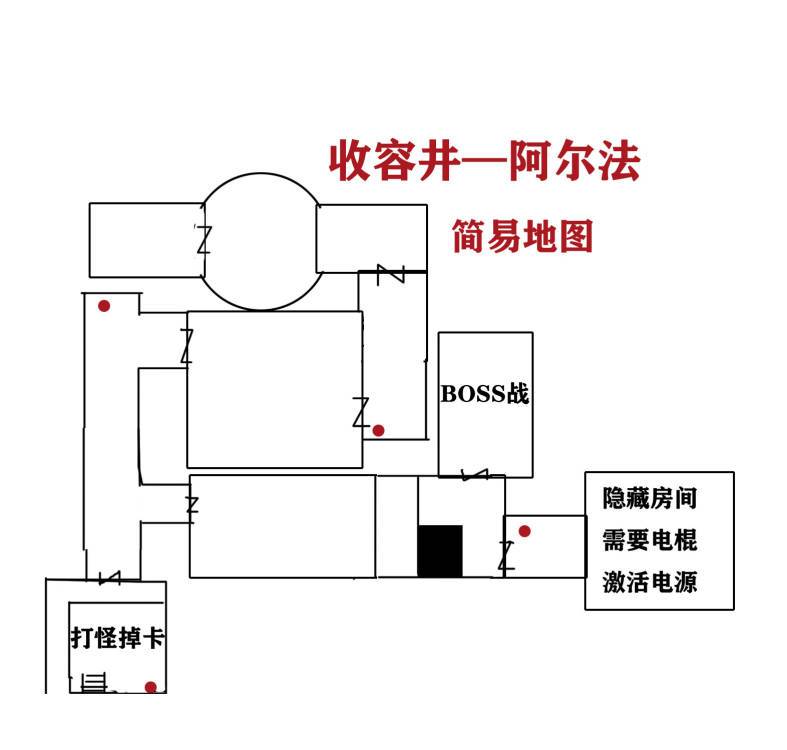七日世界收容井简单易地图 2