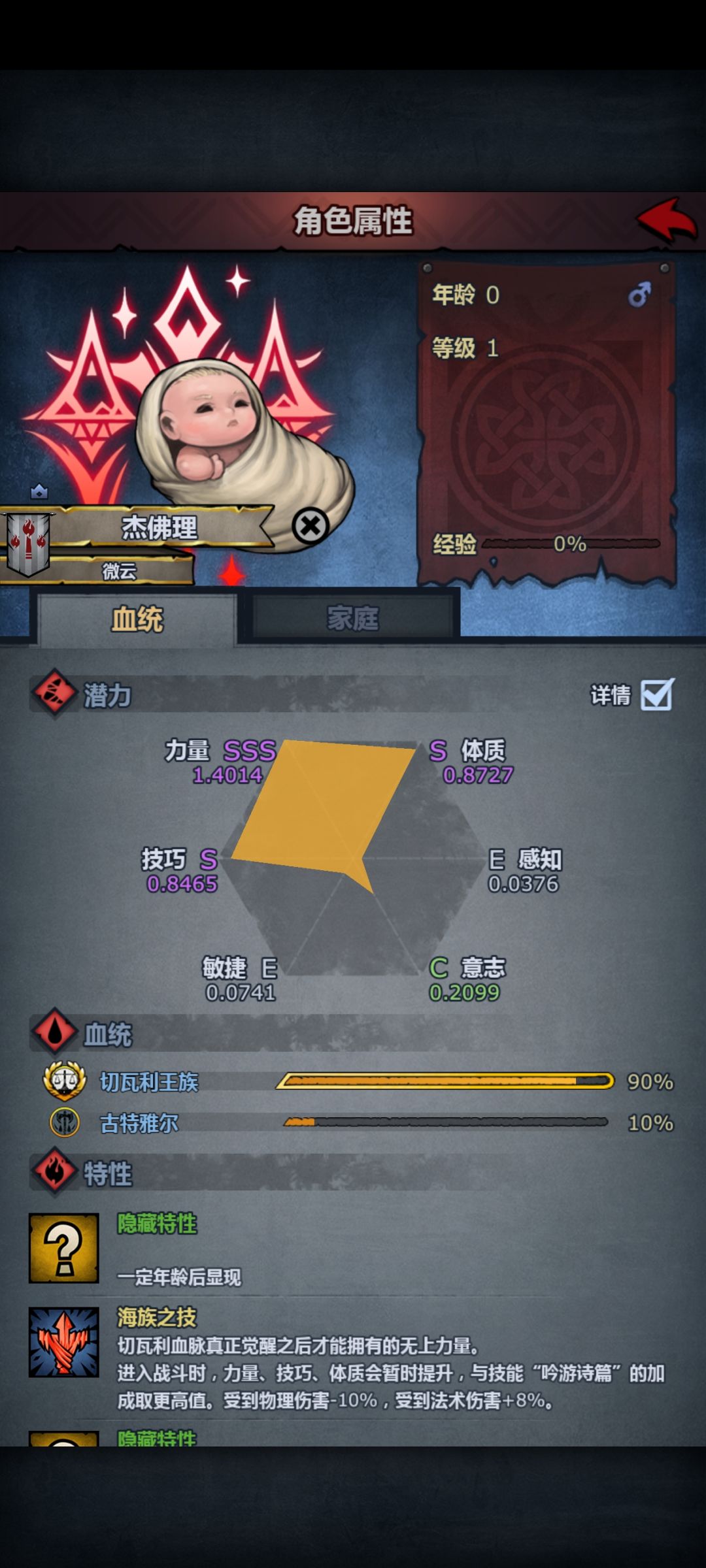 混血 2