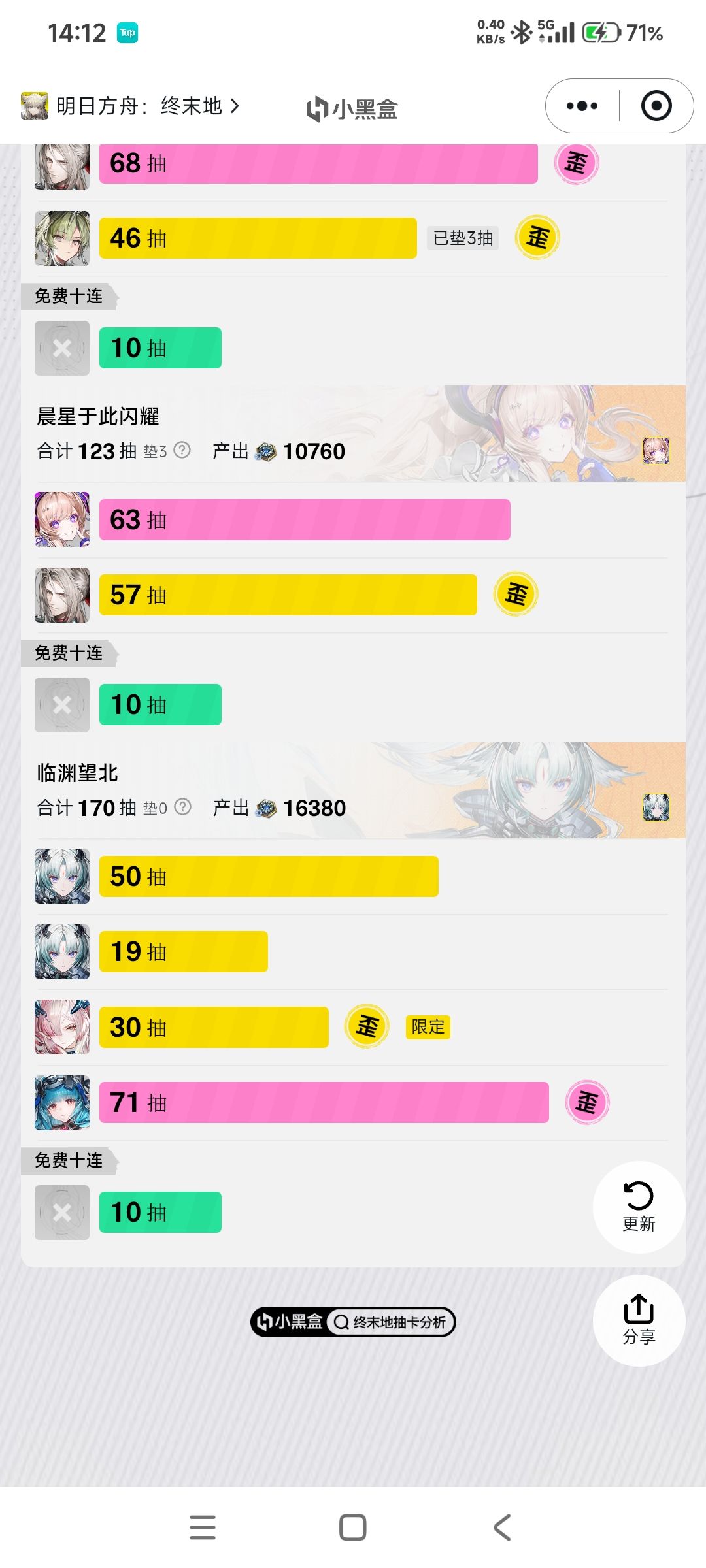 溜了溜了终末地再见了 3