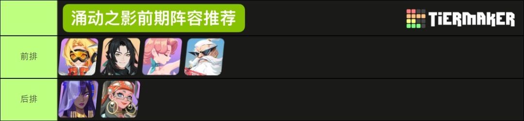 【开服攻略】 荒芜之境-涌动之影攻略 2