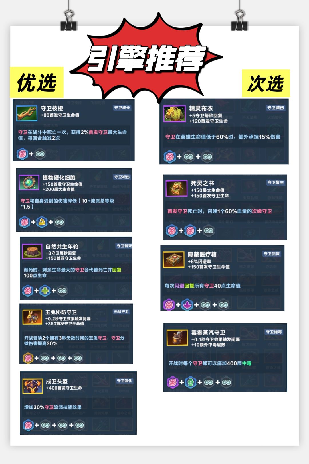 【英雄解析】:花语仙灵 3