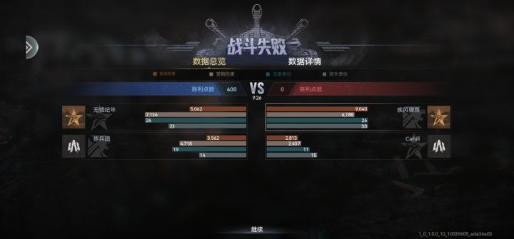 \这是什么队友啊[表情_生气]#游戏日常截图