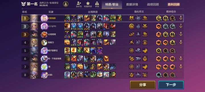 大红真是铁fw，被没神装的螳螂和狮子狗秒了截图
