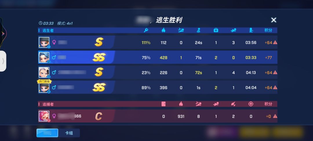 钻石局的敌方追捕全满级这对吗? 2