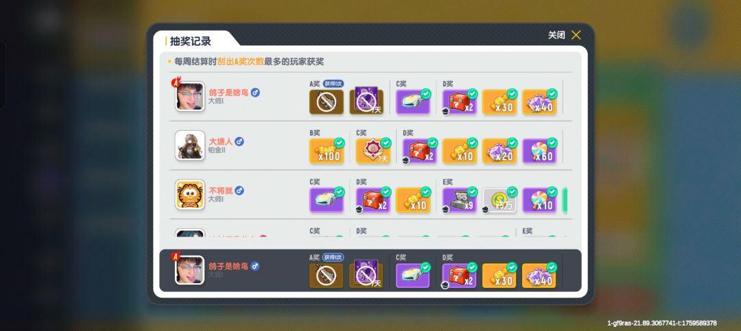 居然出A奖了 1