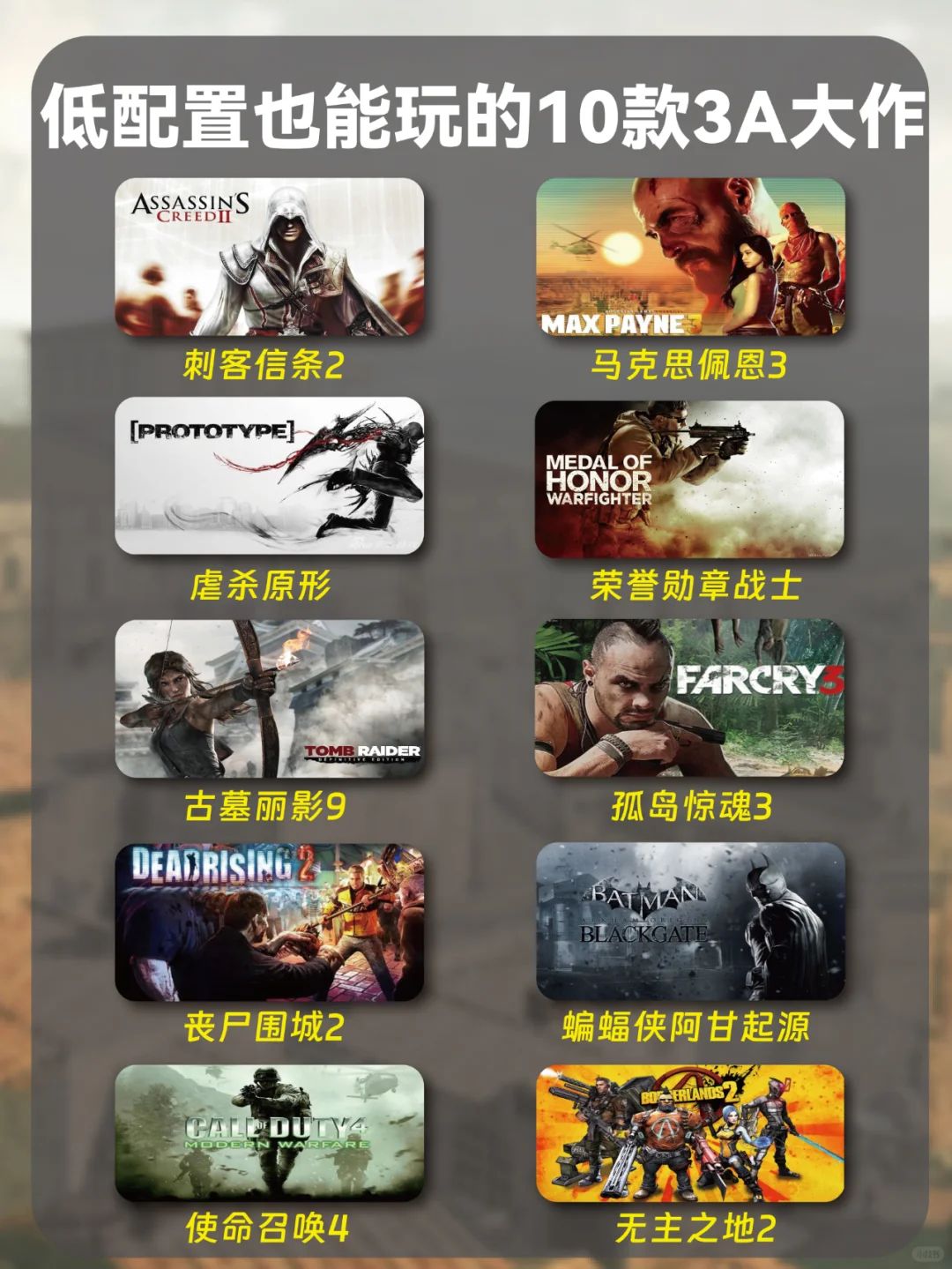 低配置也能玩10款3A游戏大作,你喜欢那款❓ 1