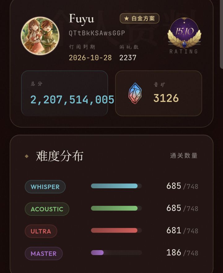 调律诗篇（拉诺塔）价格相关截图