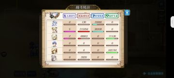 大地图第一关 凤凰涅槃