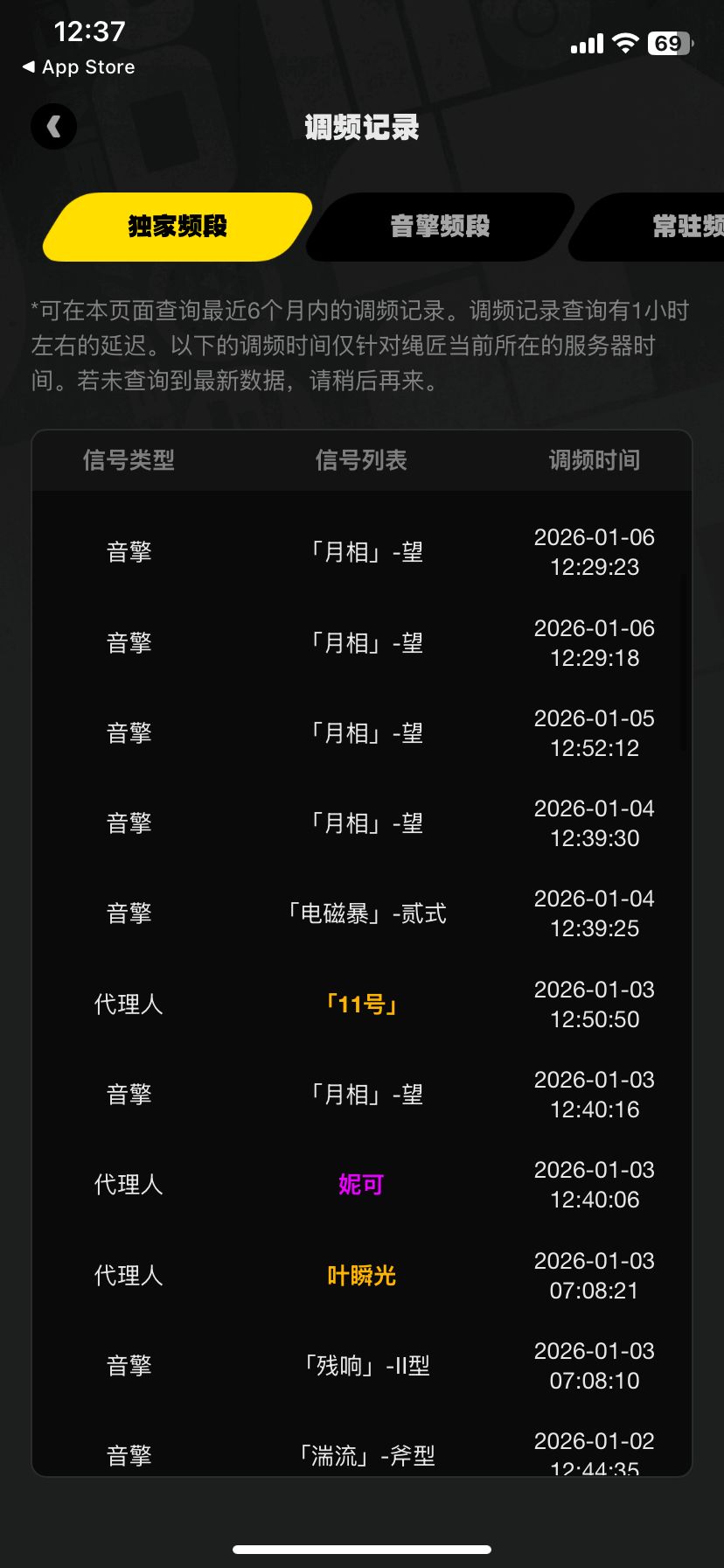 终于转运了一回 1