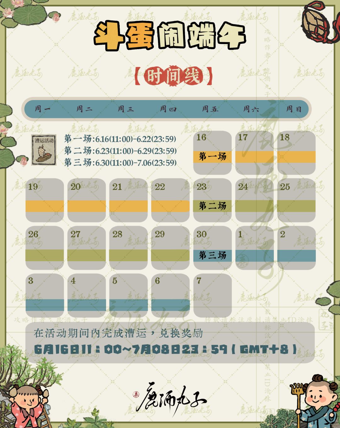 斗蛋闹端午活动梳理
🌿图1-活动时间线梳理
⭐️活动时间：
🌸第一场：6.16（11：00）-6.22（23：59）
🌸第二场：6.23（11：00）-6.29（23：59）
🌸第三场：6.30（11：00）-7.06（23：59）
🌿图2-限时限时漕运
🌸排名奖励
🌸积分奖励
🌿图3-资源码头&收购码头
🌸资源码头：收集[粽子、龙舟玩具、雄黄酒、菖蒲]
🌸收购码头：出售物资，获得积分
🌿图4-步截图