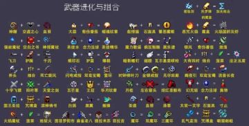 不太新版 武器合成表（1.0手机版）