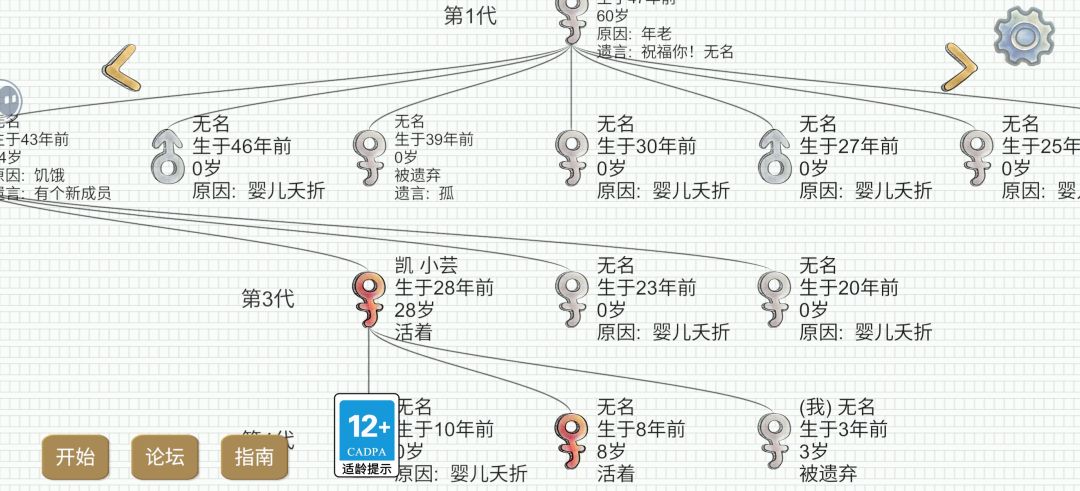传三的档主不知道能不能看到 1