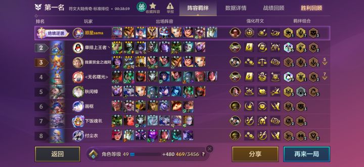 约德尔·玛西亚截图