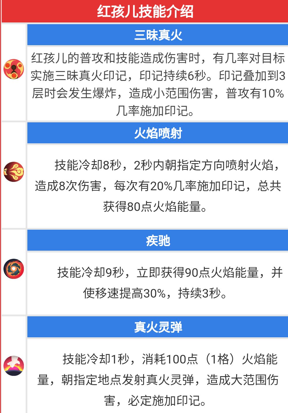 闹闹天宫英雄红孩儿及技能 2