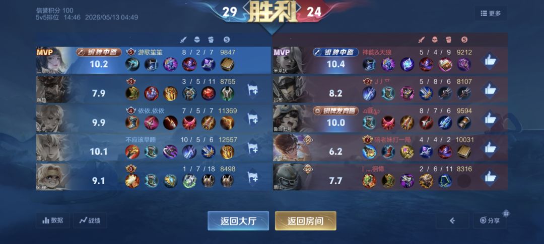 最近染上婉儿了 1