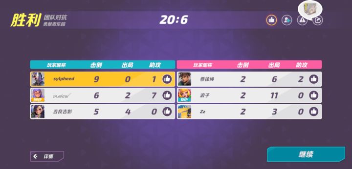 MVP咋算的截图
