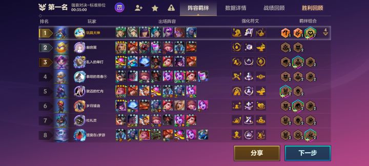 这就是人机的强度截图