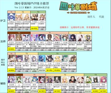 停更原因是有人污染环境和盗用攻略