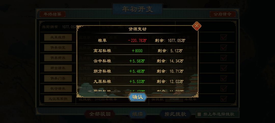 图二这个加私粮的结果是什么机制? 2