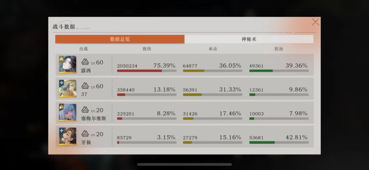 10难以上二结局boss，进门前！一定要检查截图