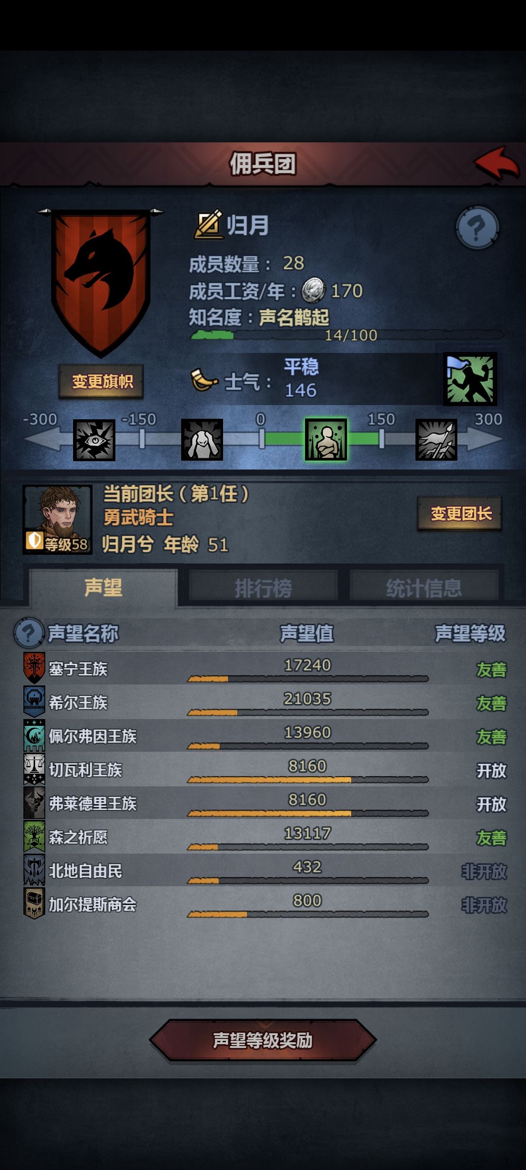 萌新到布克城了帮我看看接下来该干嘛 3