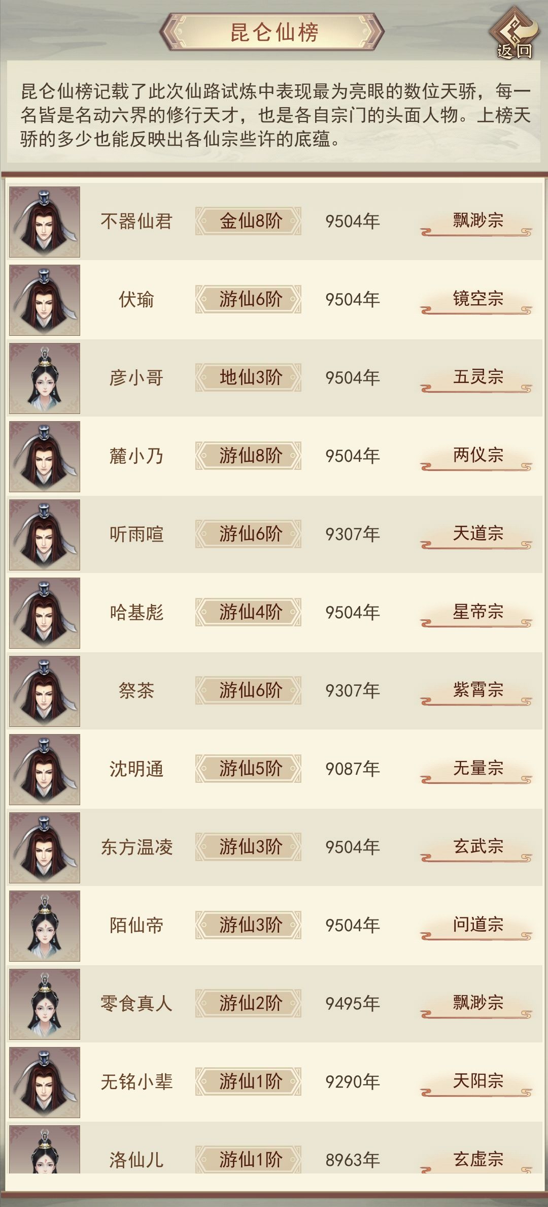 万年纪念 3