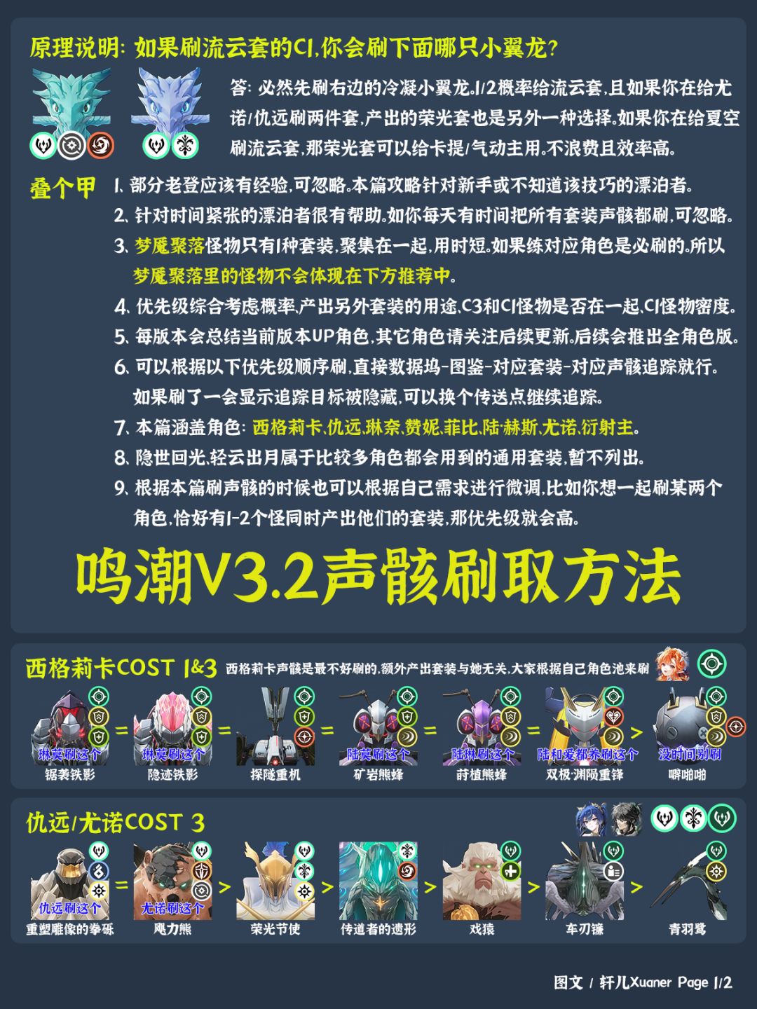 鸣潮V3.2声骸刷取方法截图