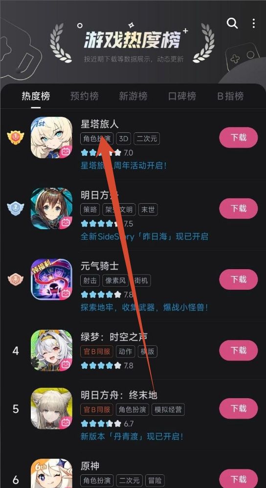 星塔旅人周年冲顶!拿下B站热度榜一~截图