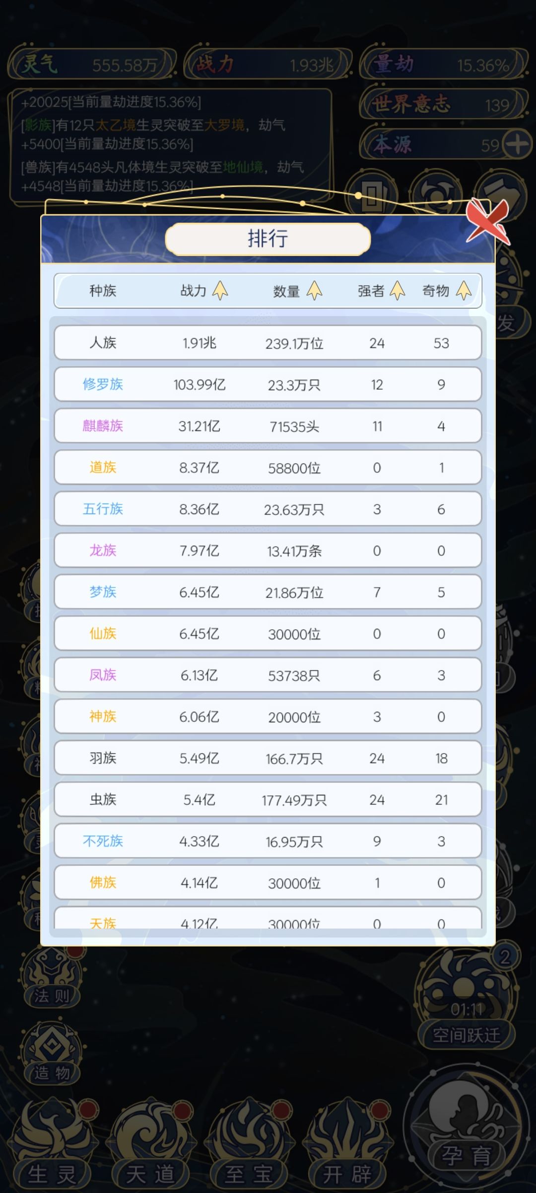 偏科面板 2