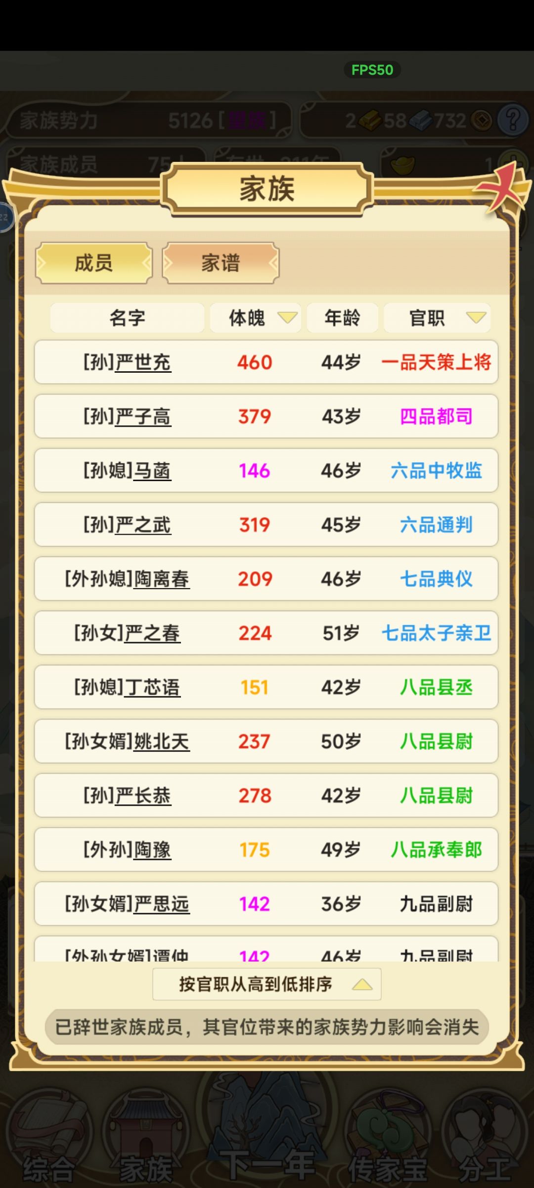 入坑一下午的成果 1