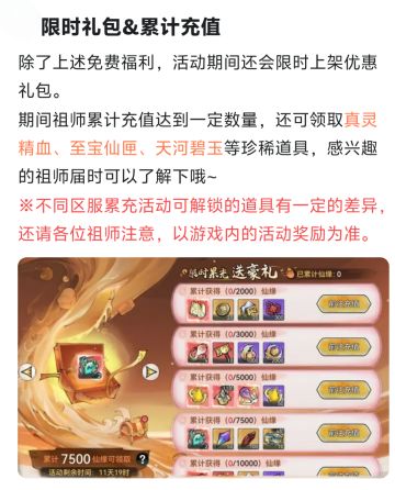 一张图概括周年庆