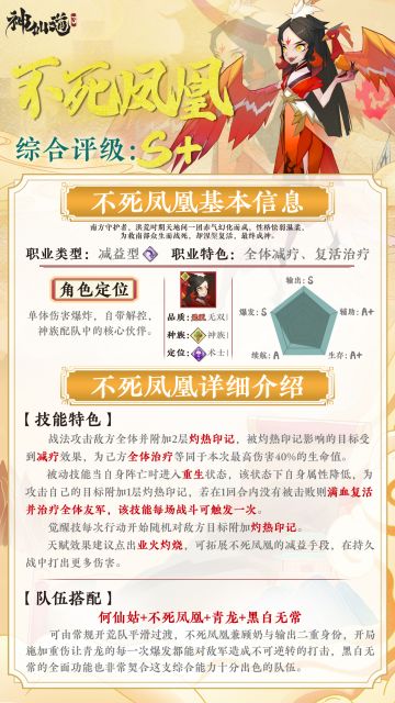 《神仙道3》伙伴图鉴——不死凤凰