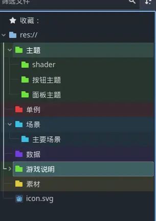 比赛第一天 3