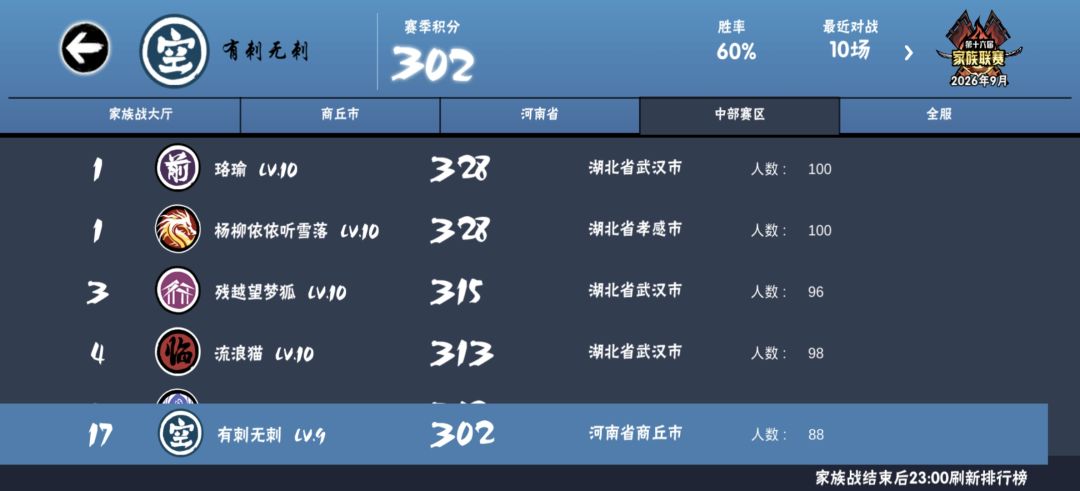 一区有刺无刺家族收人 2