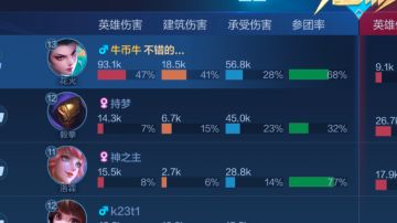 困难版人机的体验