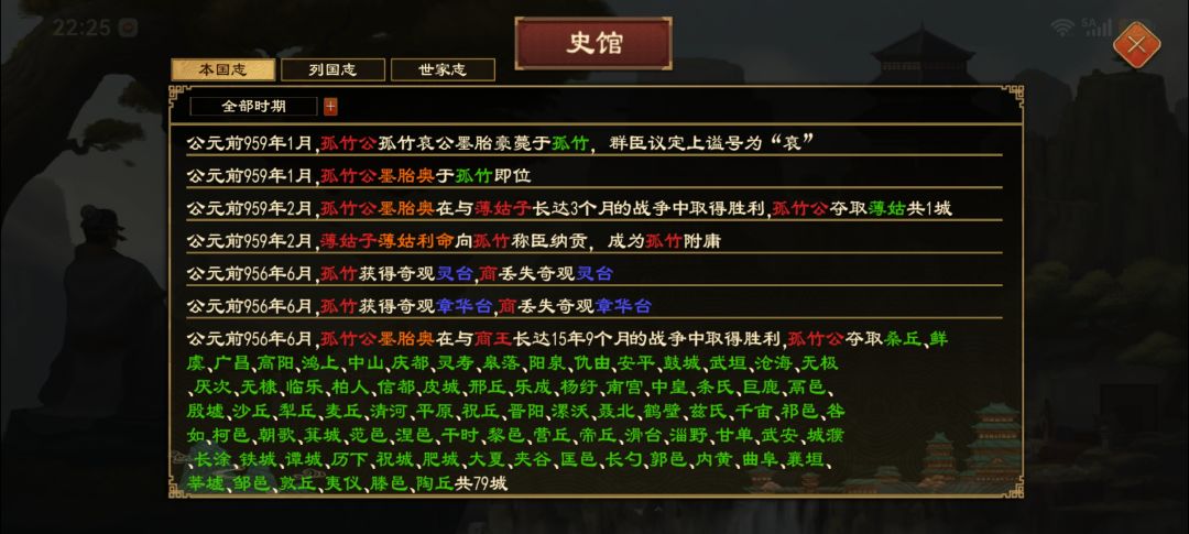 你知道我这15年怎么过的吗! 1