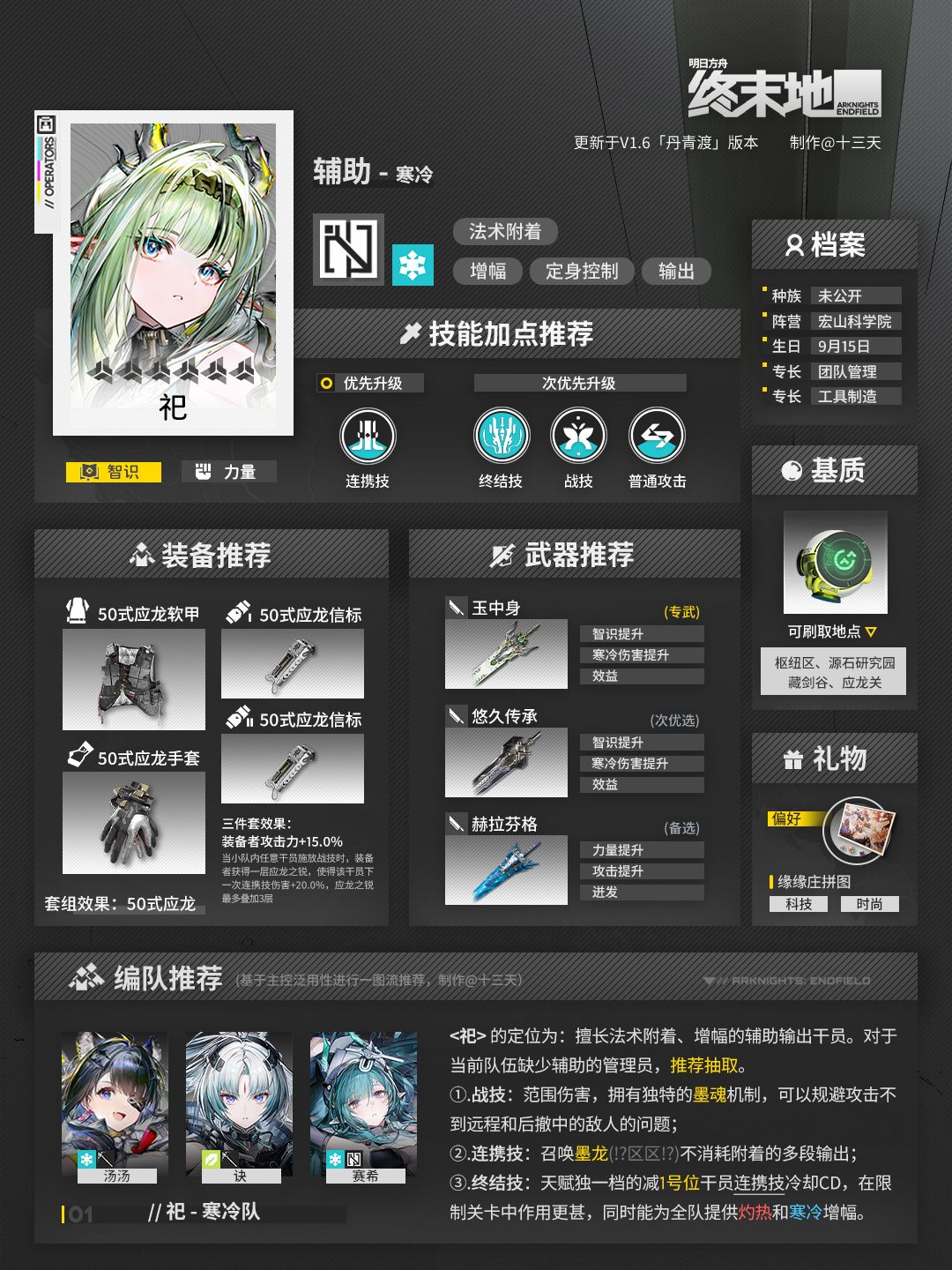 「终末地」祀 | 干员养成攻略 2