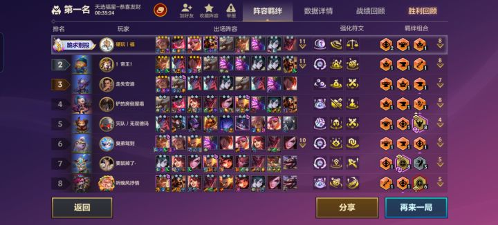 二楼请睡好截图