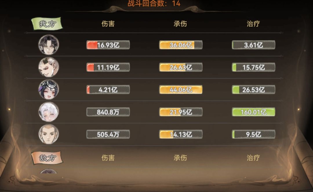 牢卫变化的可能性 2
