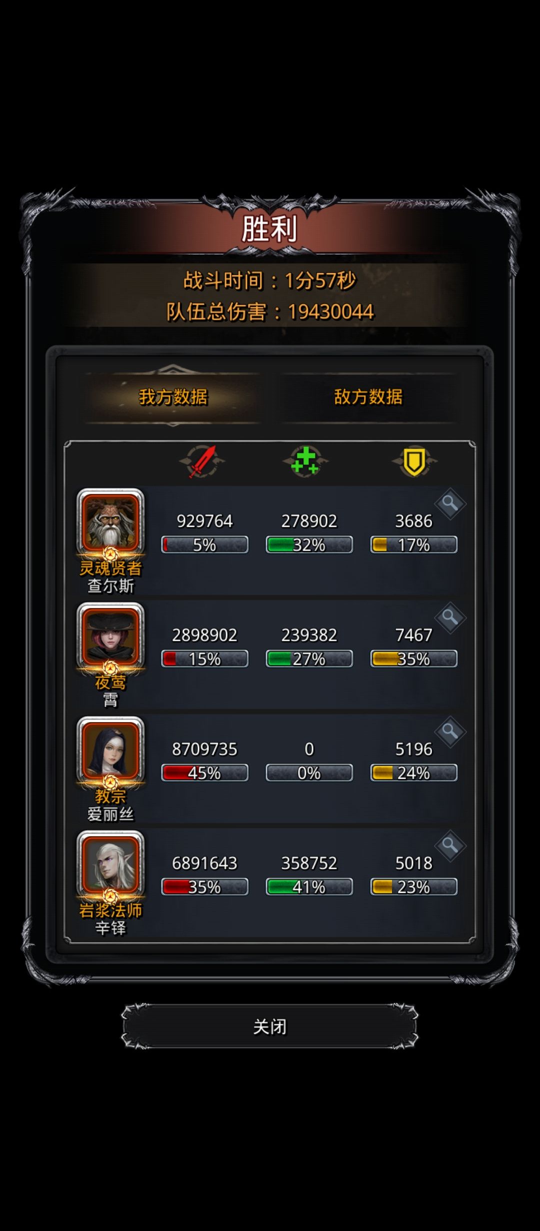 裂隙106,魂贤技巧差1000多也没事 2
