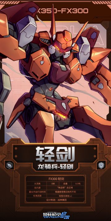 私人武装管理协会--机甲装备评测【龙骑兵&轻剑】