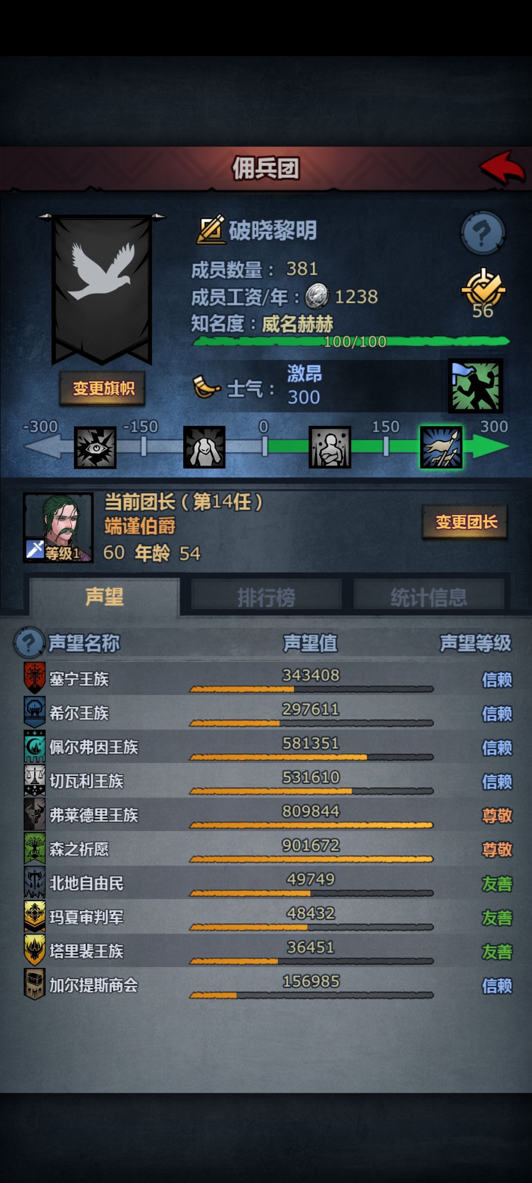 原本只是刷佩尔声望,没想到还能出货 2