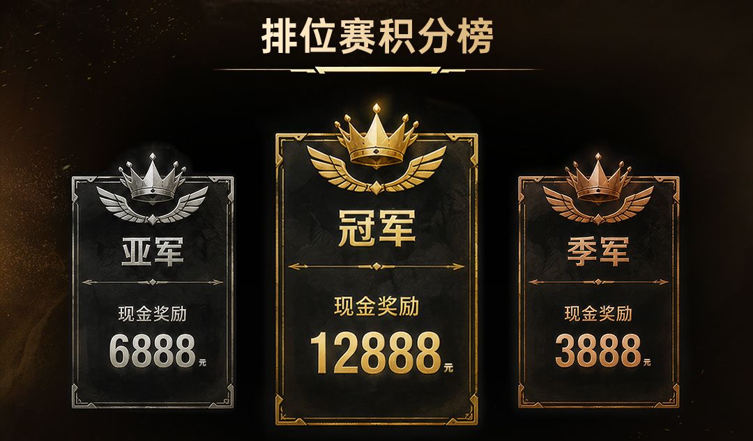📢 S2排位挑战赛·榜单公示 2