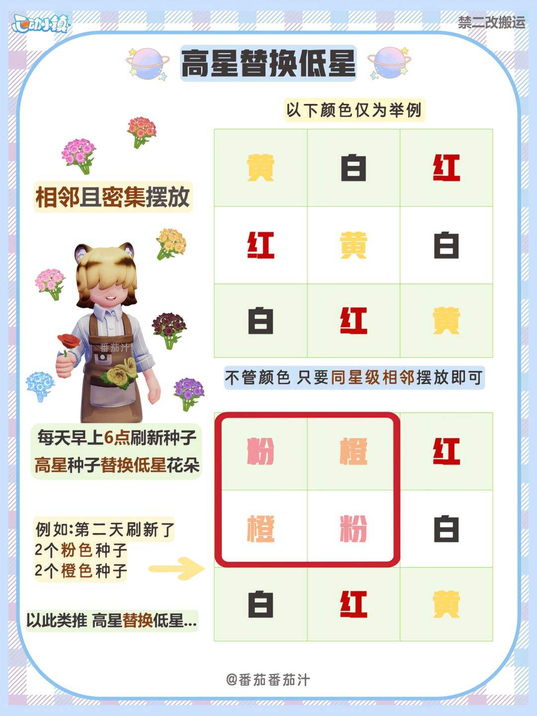 引星河 限定星芹 杂交攻略图鉴 4