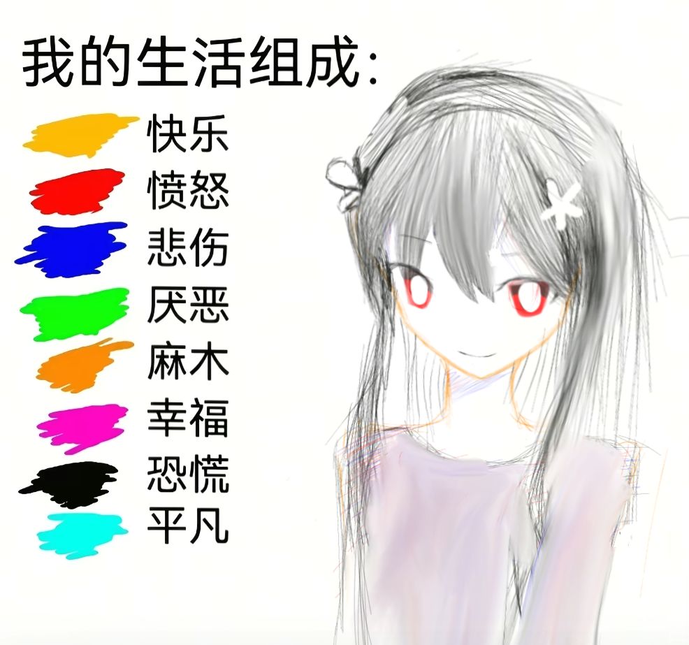 嗯,对,大概就是库存来的哈哈哈 2