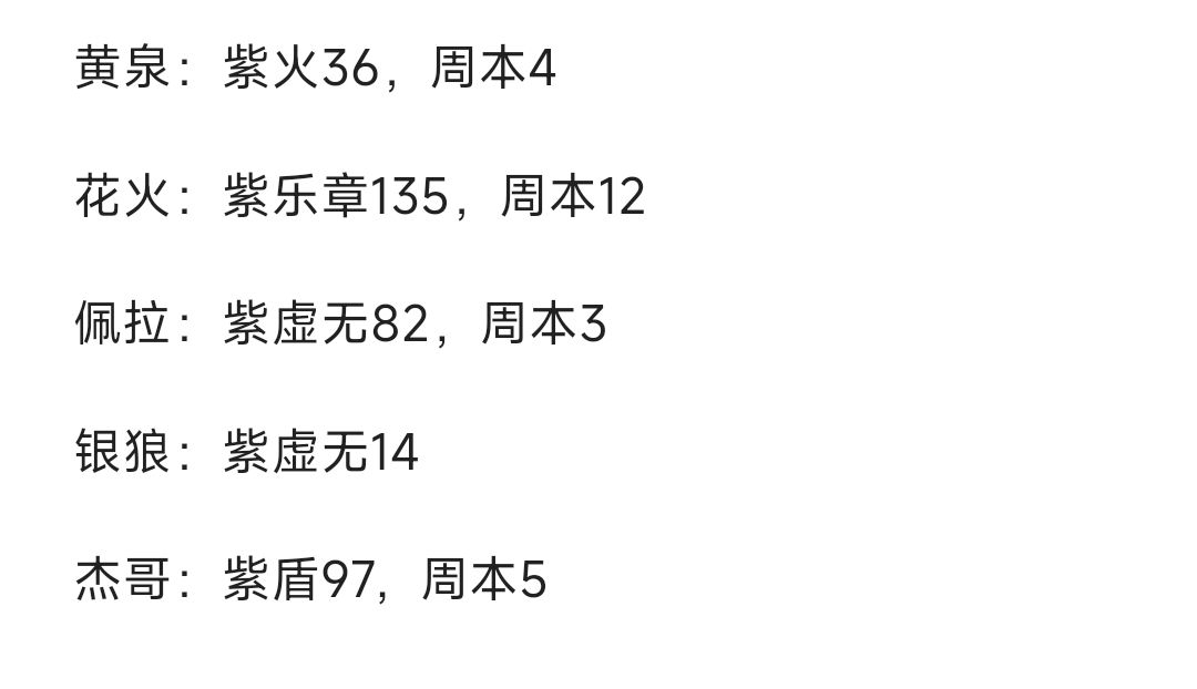 努力养黄泉配队ing 5
