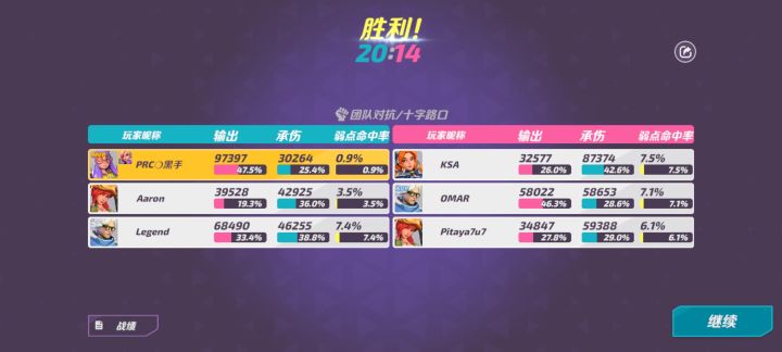 国际服的现状截图